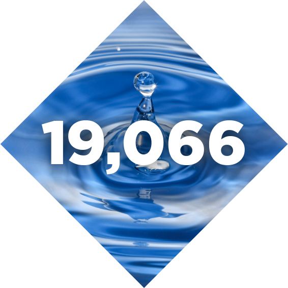 water droplet with “19,066” superimposed